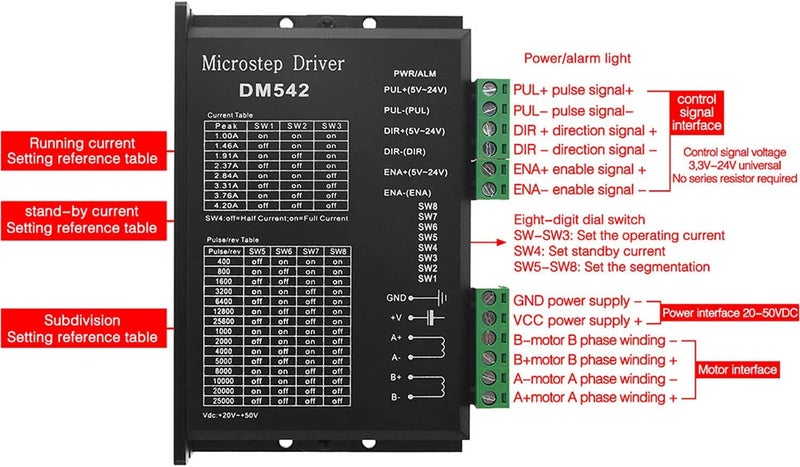 Zeelo CNC Digital Microstep Driver DM542 Stepper Motor Controller 2-Phase Digital Stepper Motor Driver 20-50V DC Max 4.2A for Nema 17, Nema 23 and Nema 34 Series Stepper Motor, Replace M542 M542H - Image 3